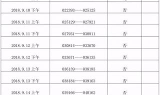 在郑州怎样才能申请到经济适用房的资格证 郑州经济适用房位置